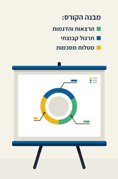 מבנה קורס מאסטר ב-NLP