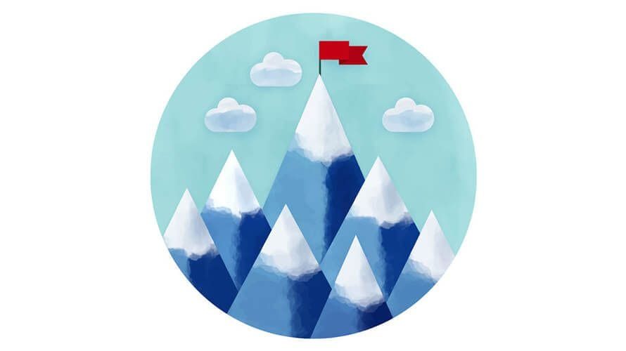 הצבת מטרות הצבת מטרות